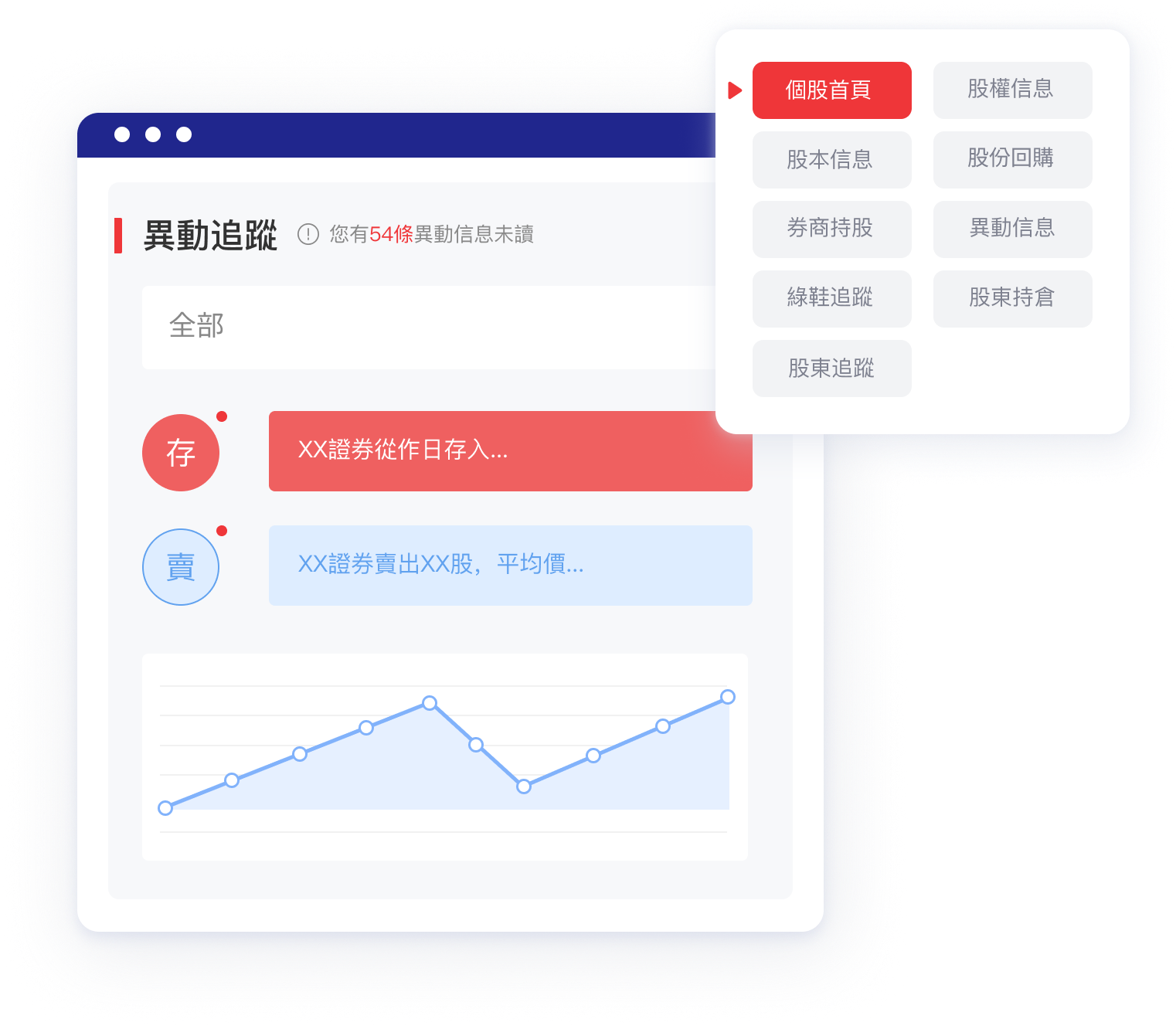 捷利交易寶金融科技有限公司