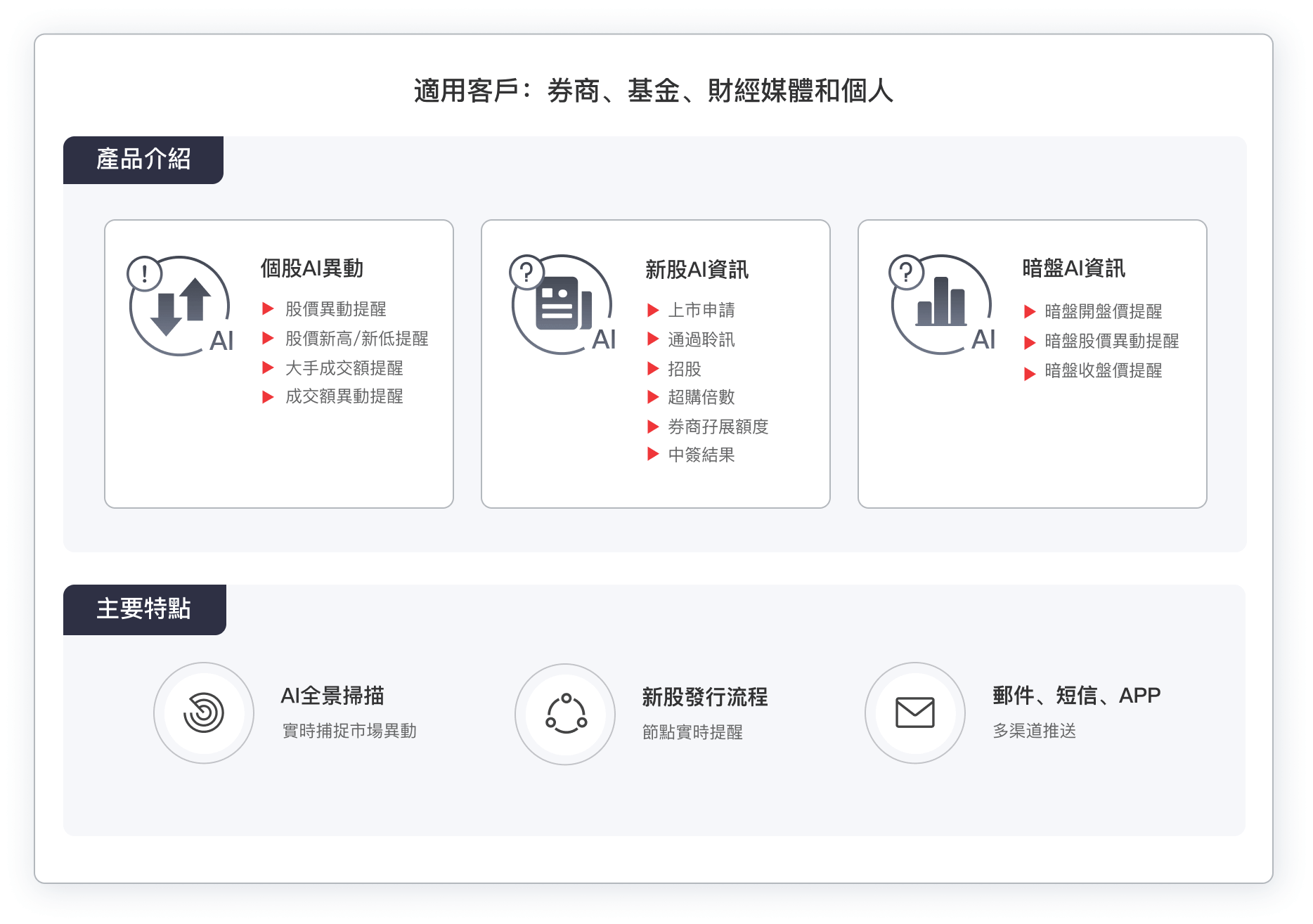 捷利交易寶金融科技有限公司