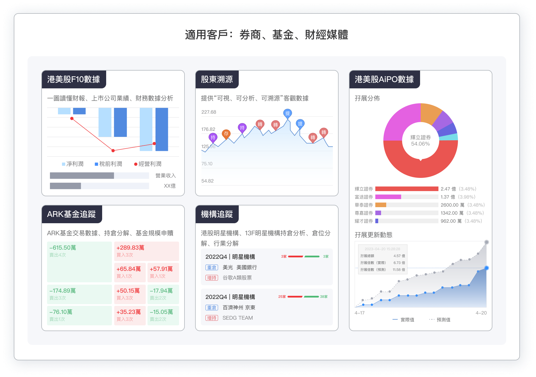 捷利交易寶金融科技有限公司