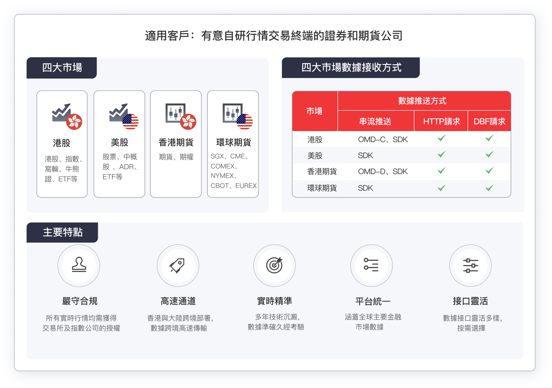 捷利交易寶金融科技有限公司