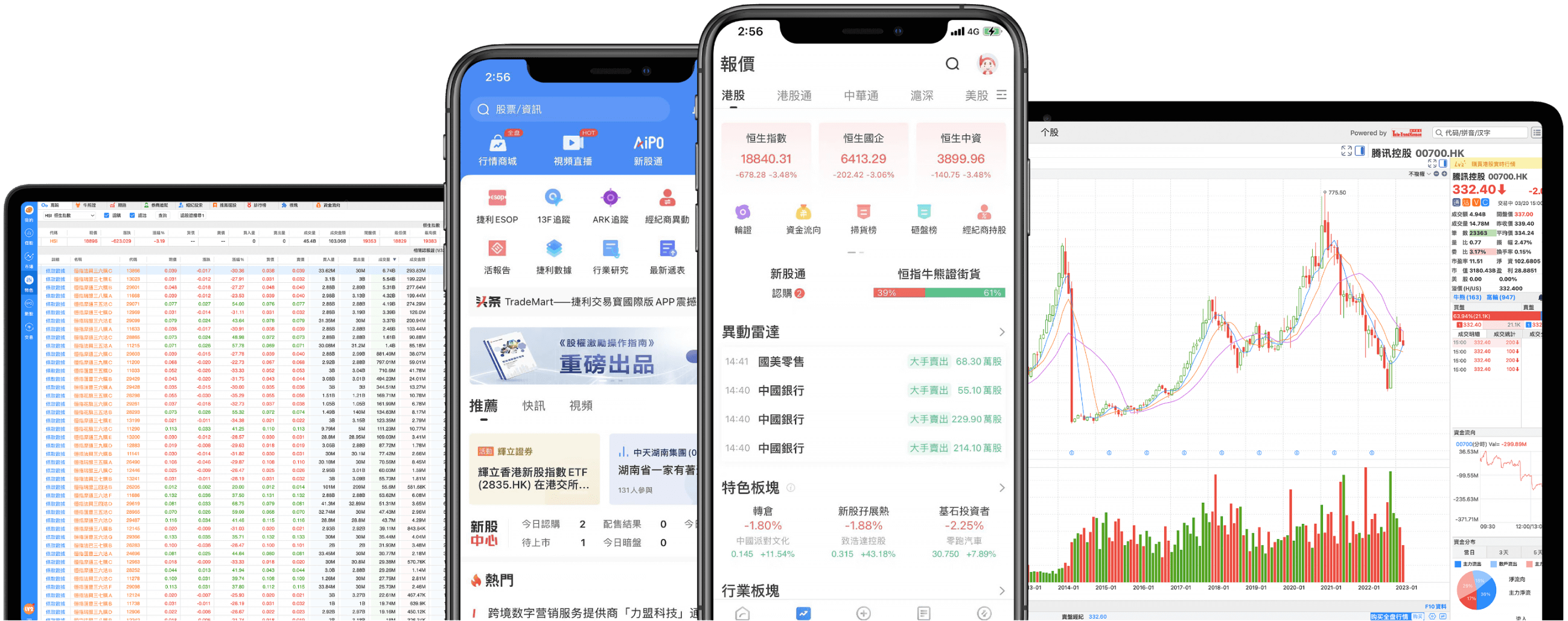 捷利交易寶金融科技有限公司